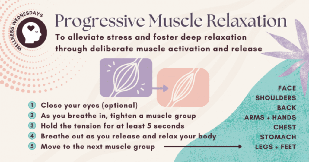 Progressive muscle relaxation when my shoulders are up to my ears